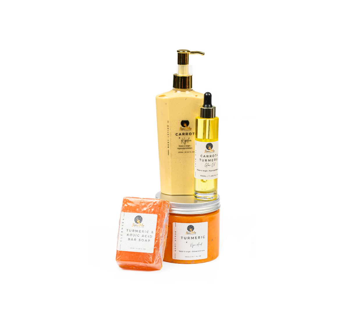 Body-Pigmentation Collection